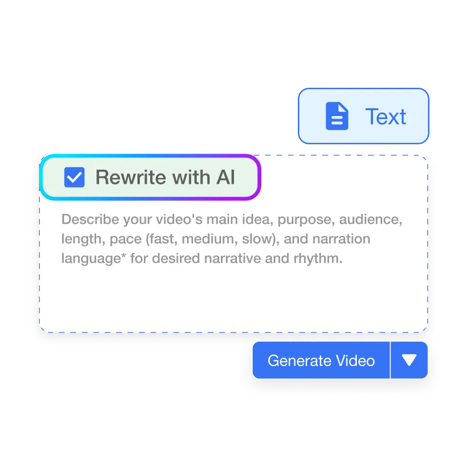 Visla interface showing options to create video projects using ideas, text prompts, and footage